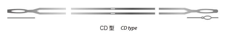 閉式鋼片綜